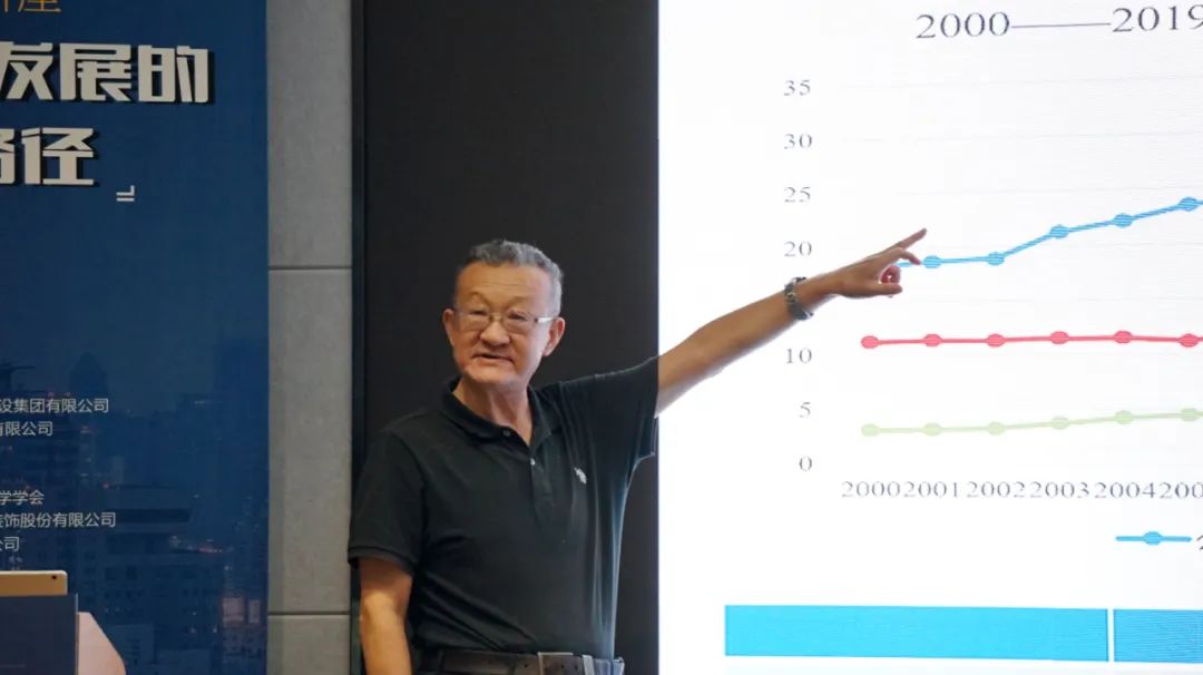 青島中邦科技受邀參加建筑發展高峰論壇